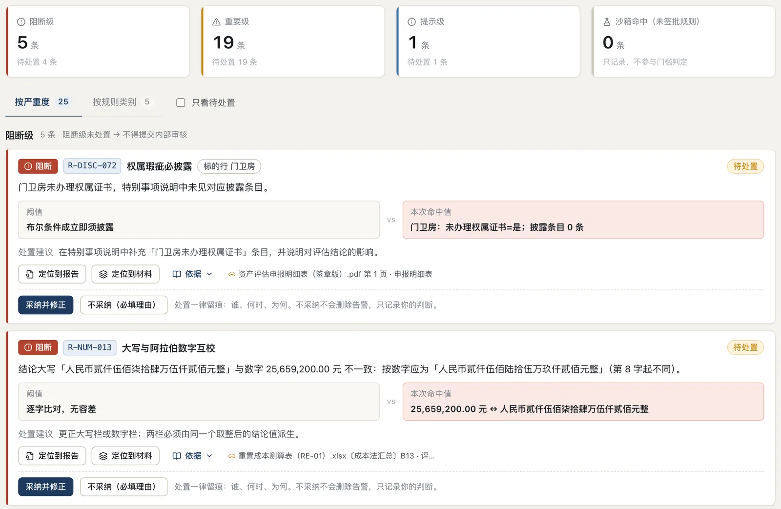 核验问题清单：按阻断、重要、提示三级列出，每条给出阈值、命中值与处置建议